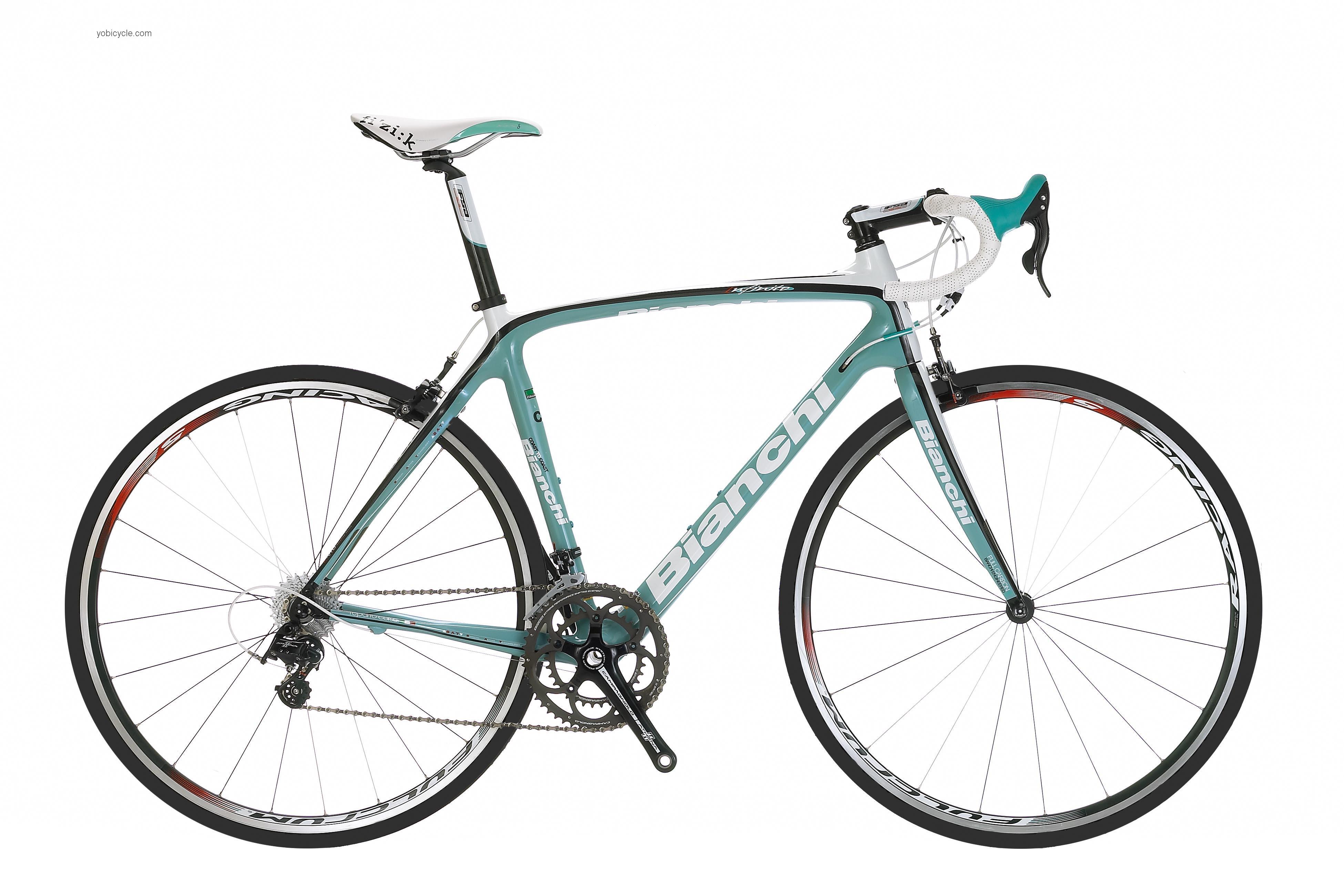 Bianchi Infinito Athena 2012 comparison online with competitors