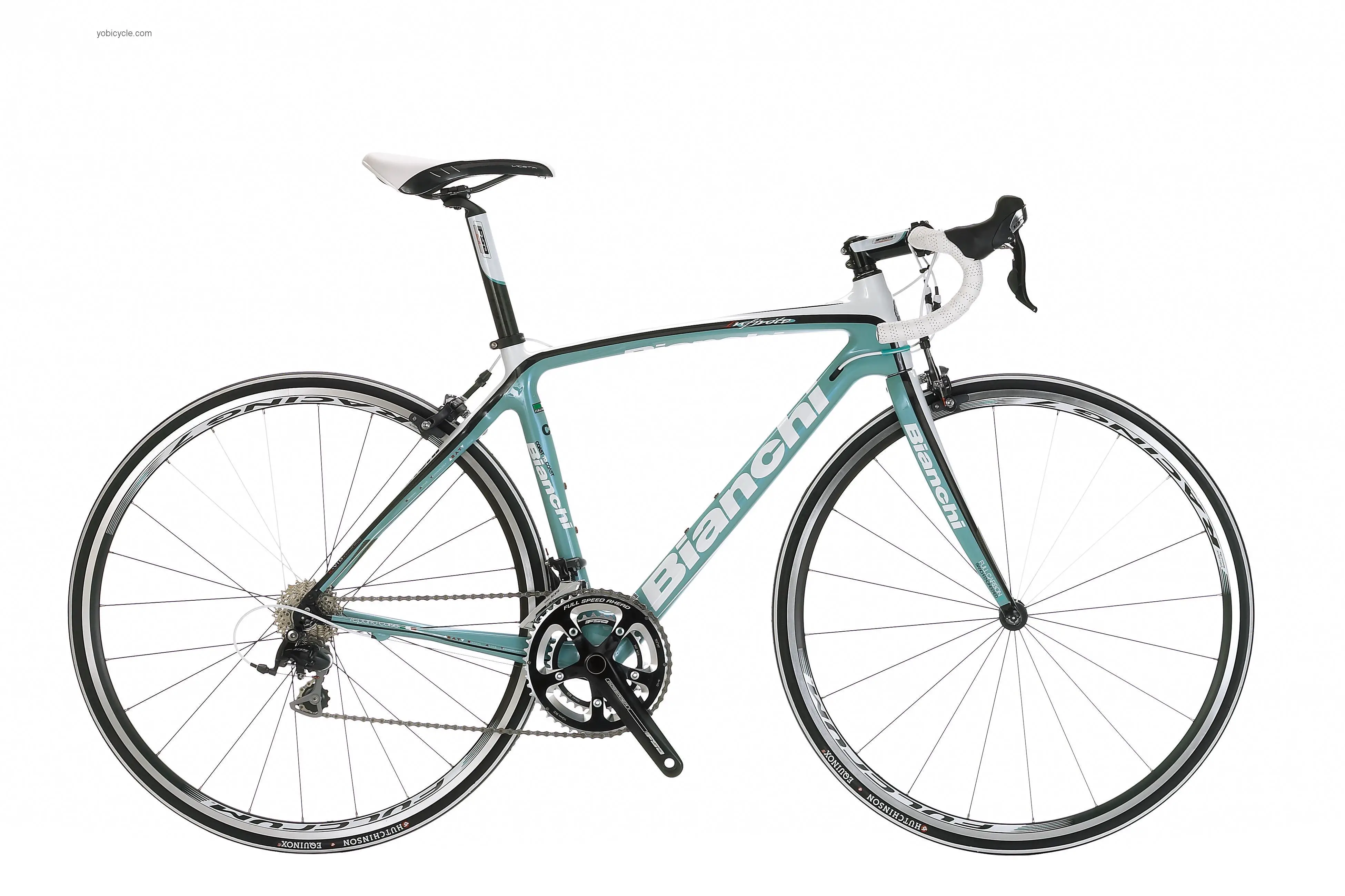 Bianchi Infinito Dama 105 competitors and comparison tool online specs and performance