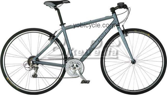 Bianchi Iseo competitors and comparison tool online specs and performance