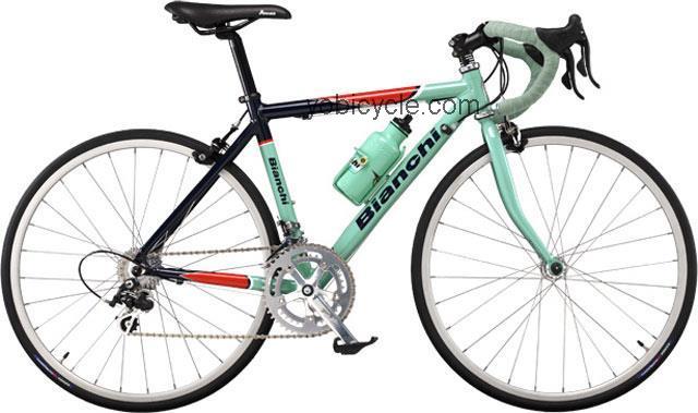 Bianchi  Junior 24 Technical data and specifications