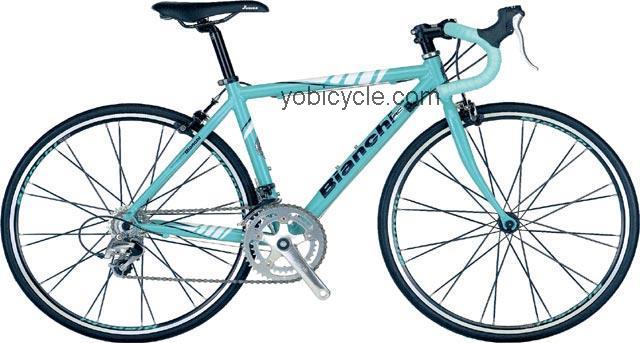 Bianchi Junior 24 2007 comparison online with competitors