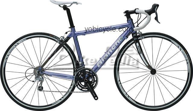 Bianchi Lei Elena competitors and comparison tool online specs and performance