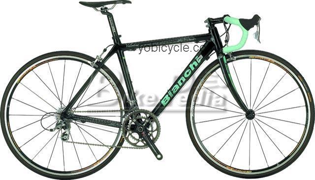 Bianchi  Lei Valentina/ Rival Technical data and specifications