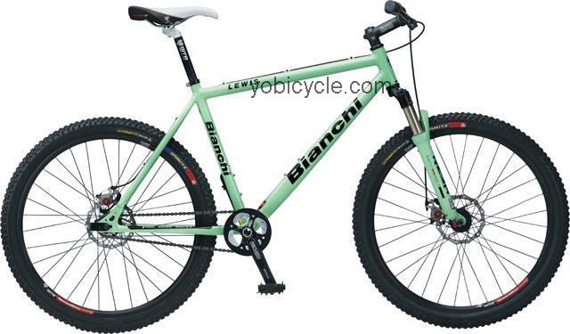 Bianchi  Lewis Technical data and specifications
