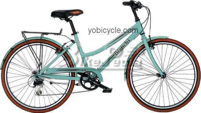 Bianchi  Milano Citta Ladies Technical data and specifications