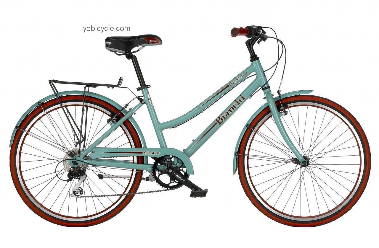 Bianchi  Milano Citta Ladies Technical data and specifications