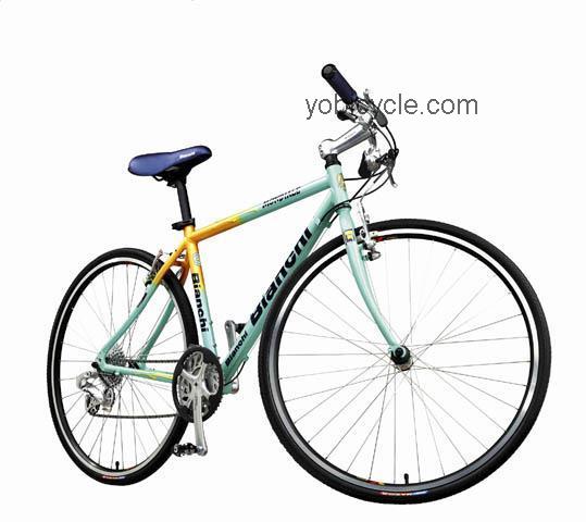 Bianchi  Mondiale Technical data and specifications