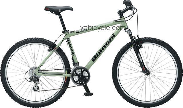 Bianchi  Ocelot Technical data and specifications