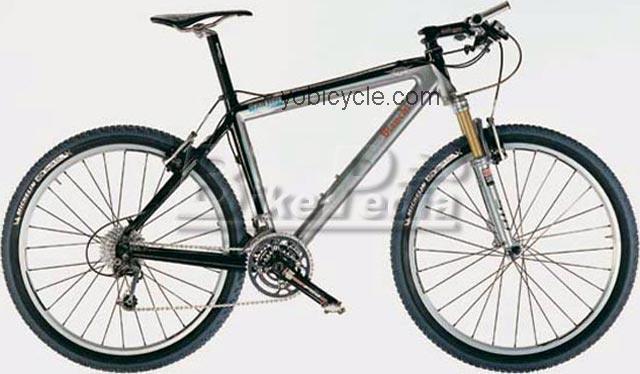 Bianchi Oetzi 9500 XL/Carbon competitors and comparison tool online specs and performance