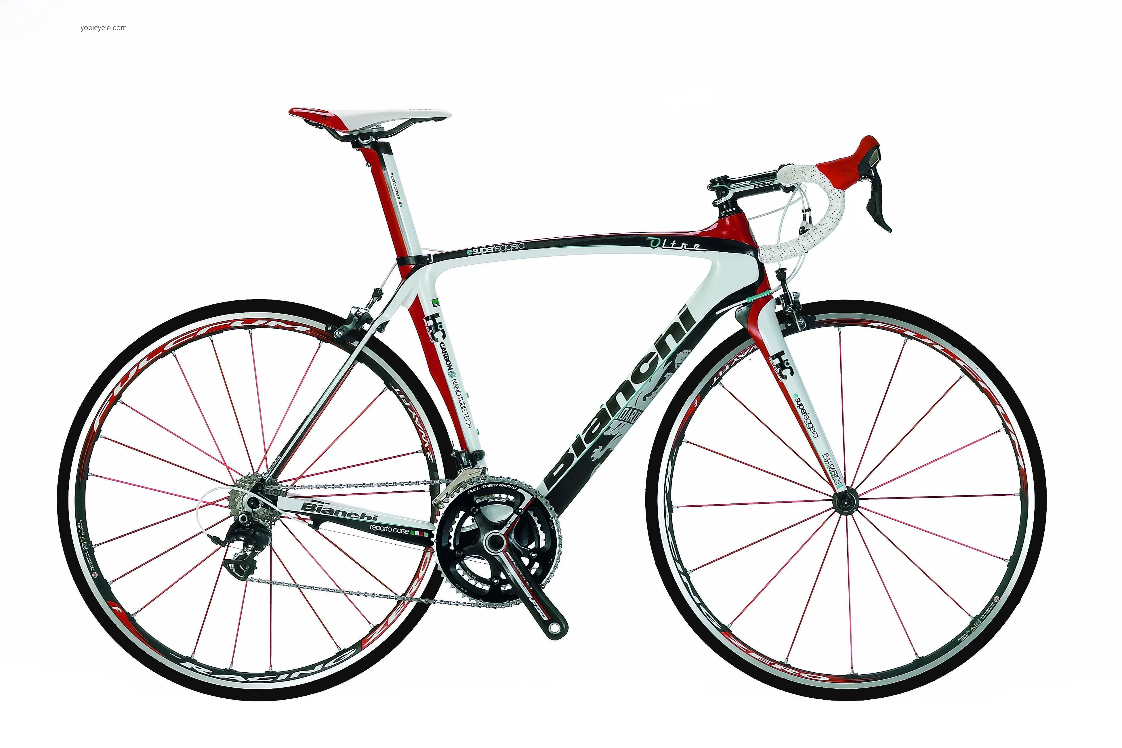 Bianchi  Oltre Dura-Ace Technical data and specifications