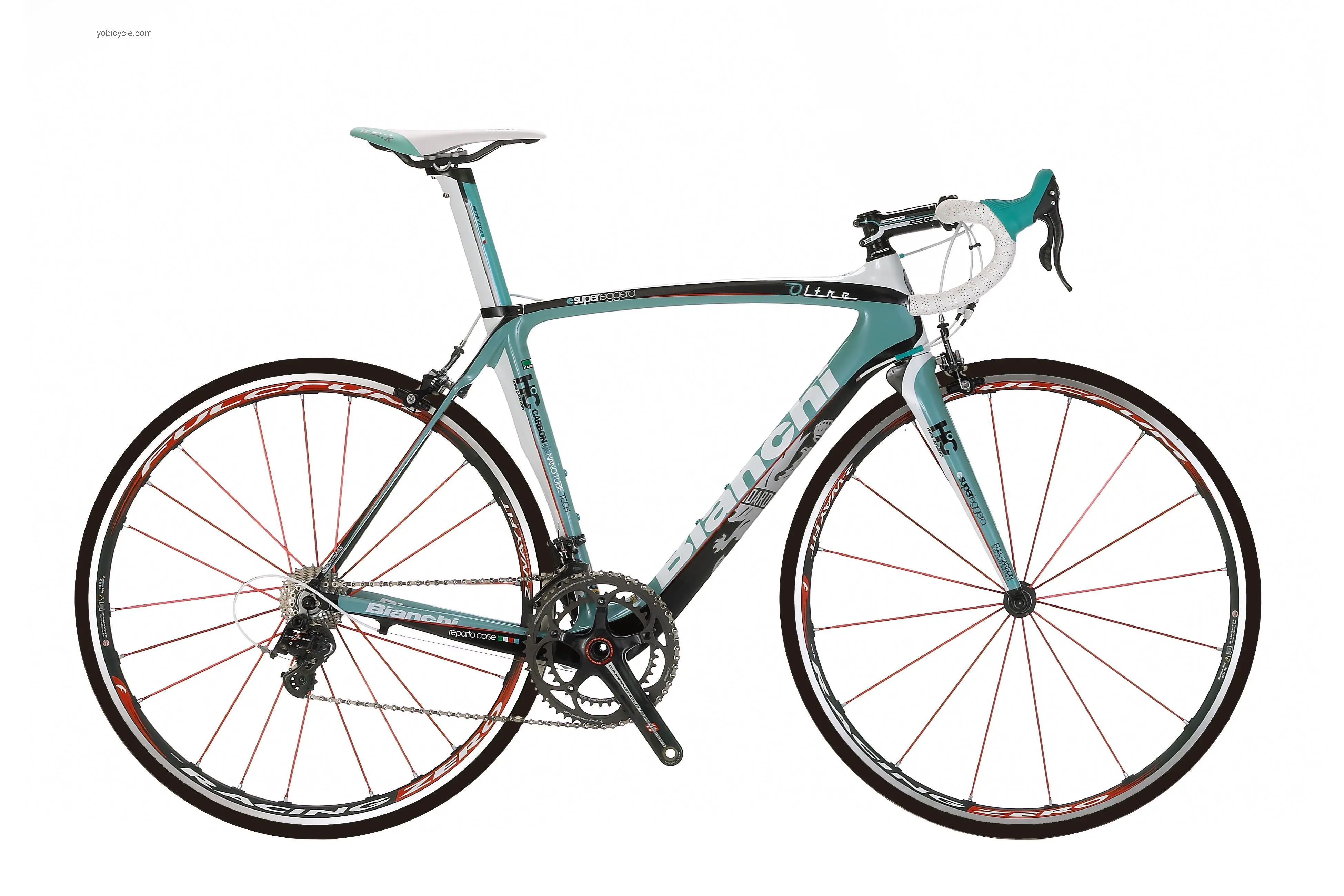 Bianchi Oltre Super Record competitors and comparison tool online specs and performance