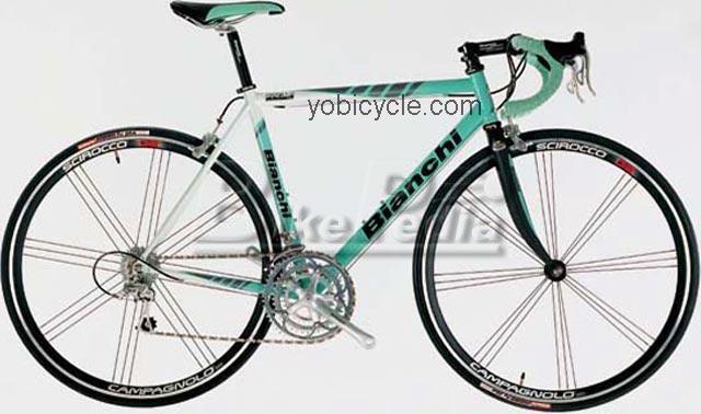 Bianchi  Pinella Centaur Technical data and specifications