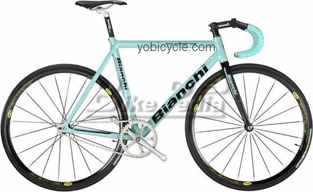 Bianchi  Pista Concept Technical data and specifications