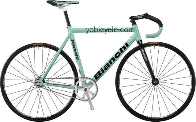 Bianchi  Pista Concept Technical data and specifications