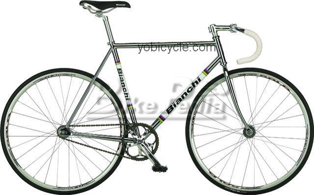 Bianchi Pista Steel competitors and comparison tool online specs and performance