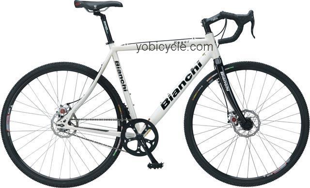 Bianchi  Roger Technical data and specifications