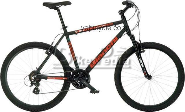 Bianchi  Ruck 2800 Technical data and specifications