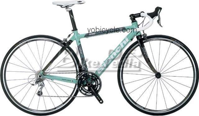 Bianchi  SHE Alu Carbon Ultegra Technical data and specifications