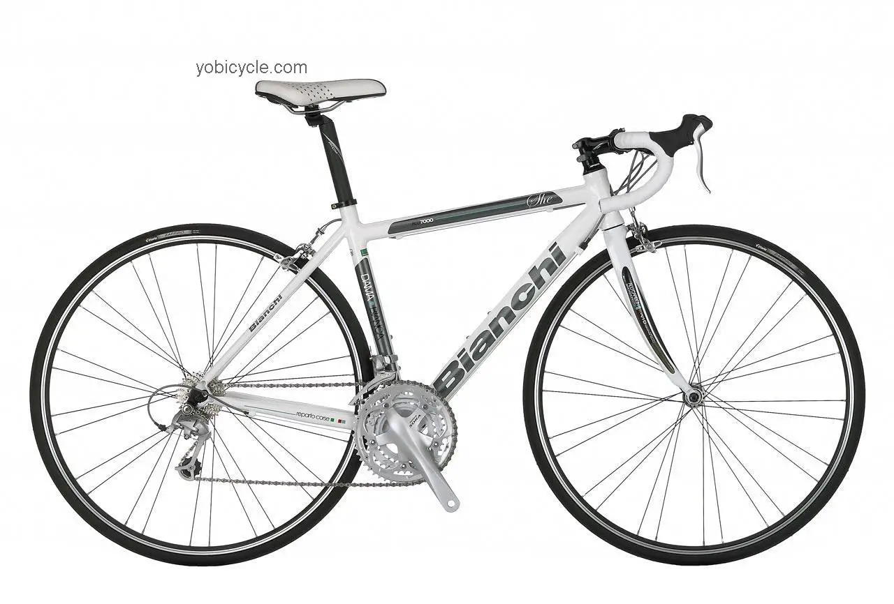 Bianchi  SHE Sora Technical data and specifications