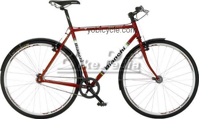Bianchi San Jose Steel Flat Bar competitors and comparison tool online specs and performance
