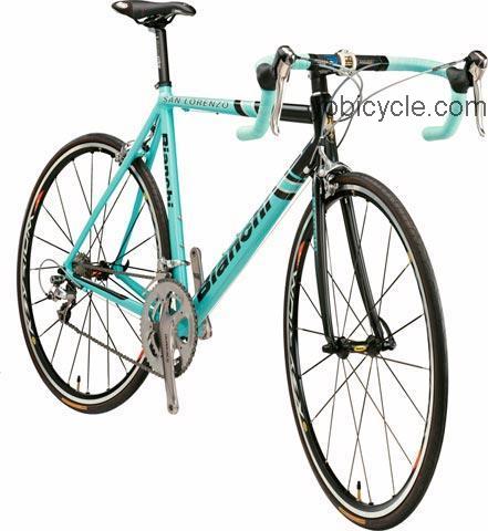Bianchi San Lorenzo competitors and comparison tool online specs and performance