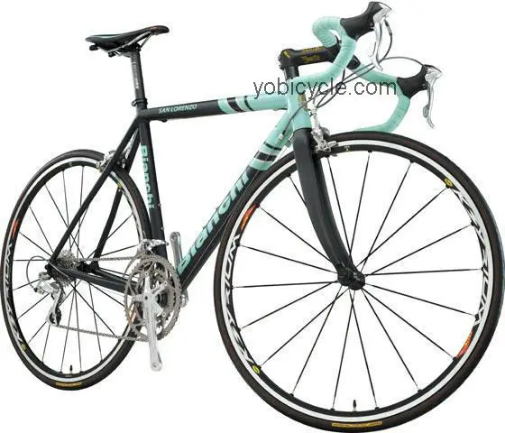 Bianchi  San Lorenzo Triple Technical data and specifications