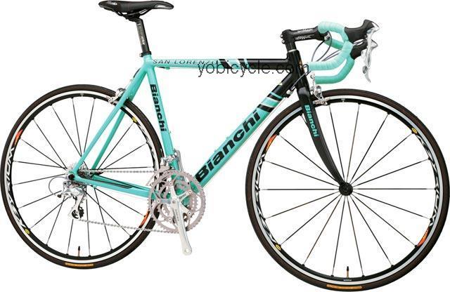 Bianchi  San Lorenzo Triple Technical data and specifications