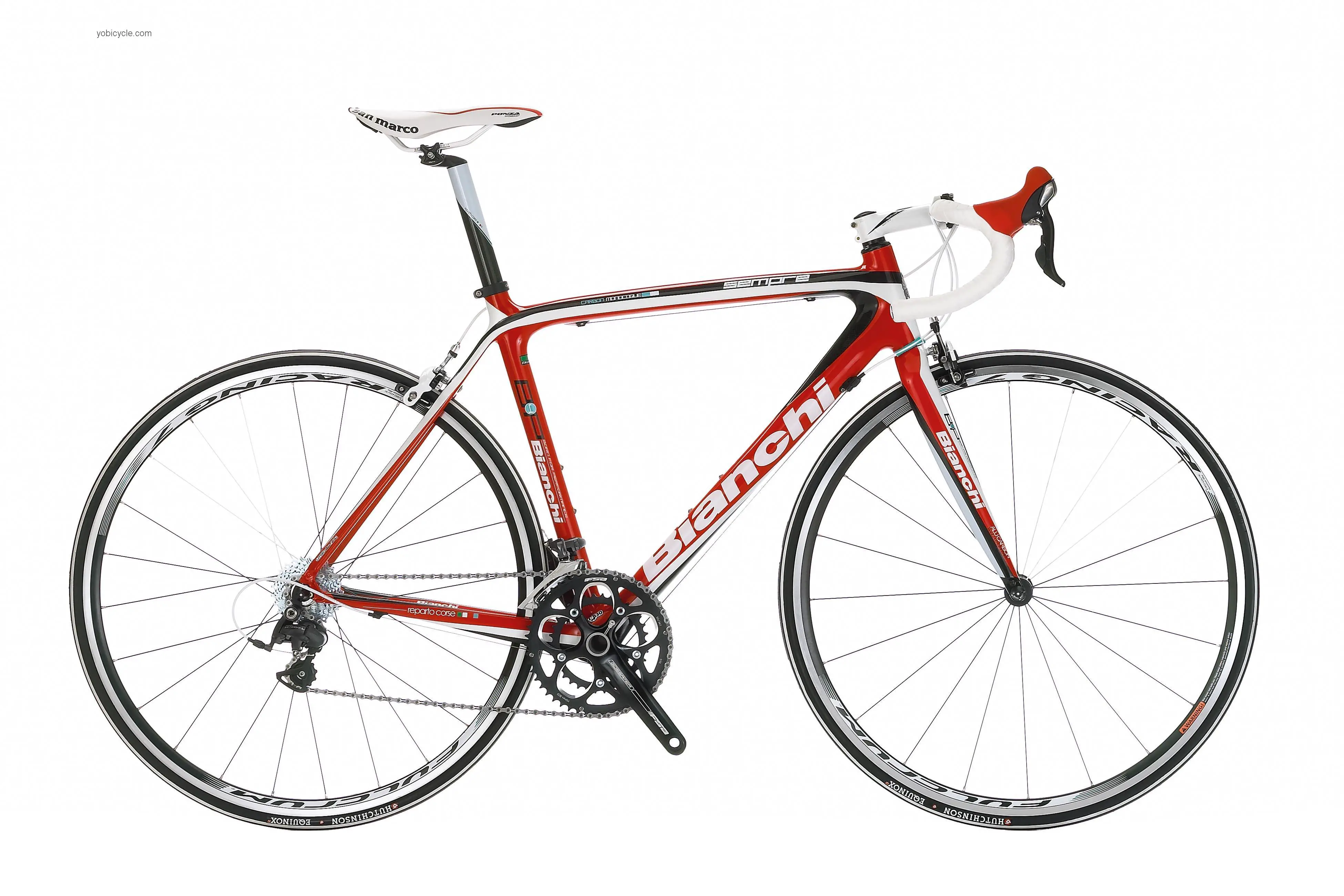 Bianchi Sempre Ultegra competitors and comparison tool online specs and performance