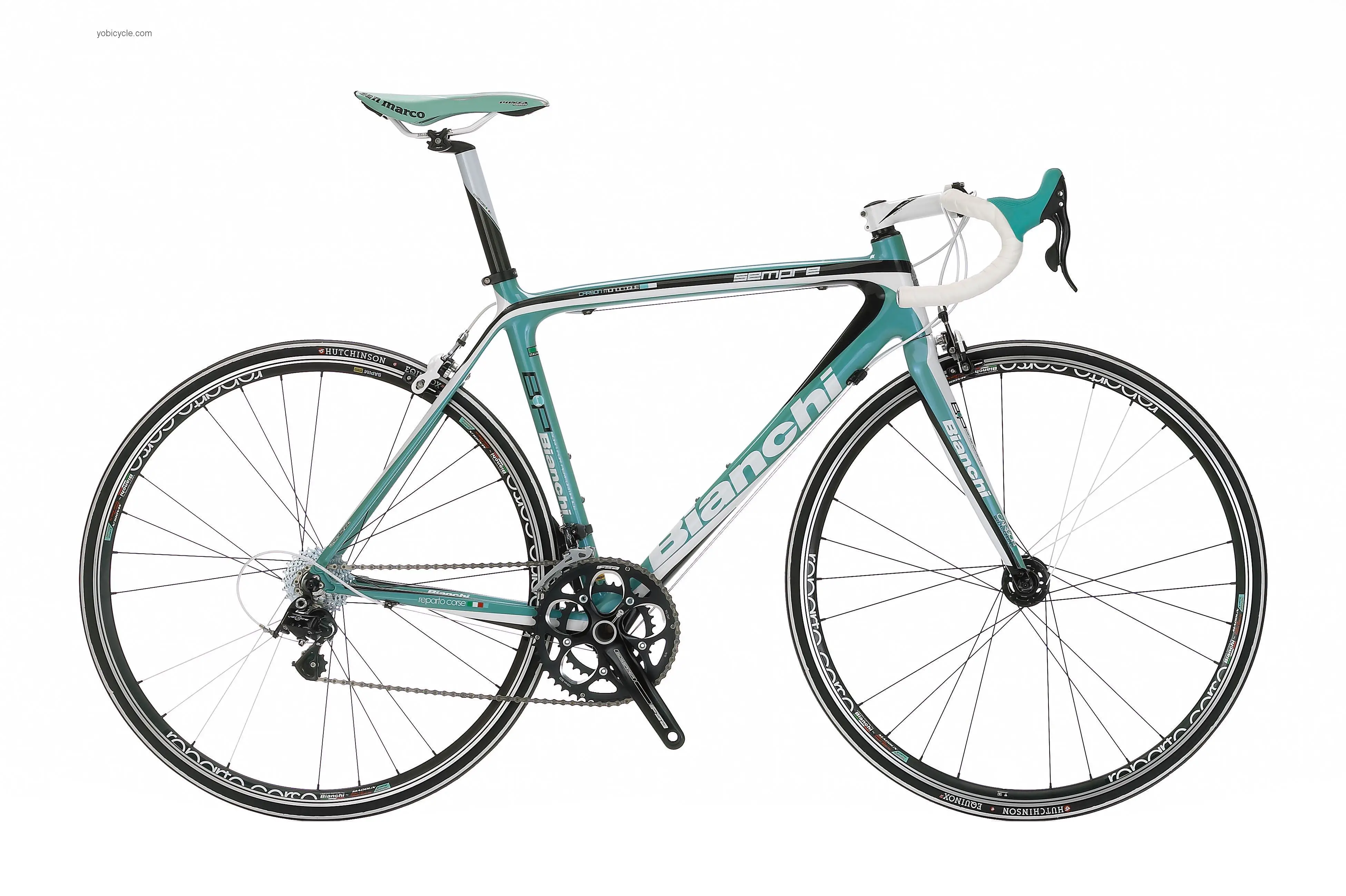 Bianchi  Sempre Veloce Technical data and specifications
