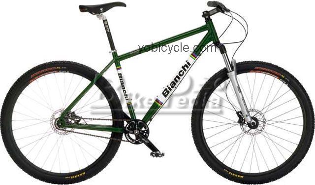 Bianchi  Sok Single Speed Technical data and specifications