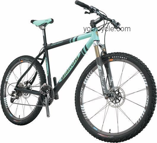 Bianchi  Super Grizzly Technical data and specifications