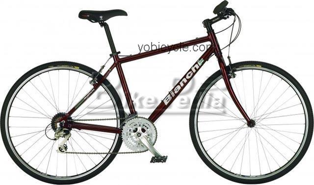 Bianchi Torino competitors and comparison tool online specs and performance