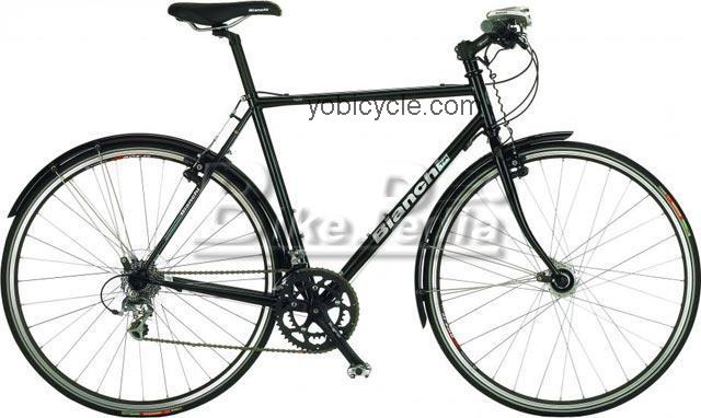 Bianchi Valle competitors and comparison tool online specs and performance