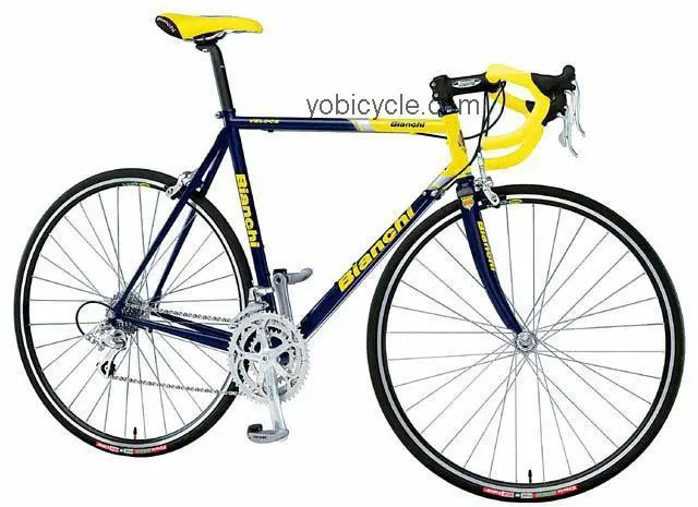 Bianchi Veloce 2002 comparison online with competitors