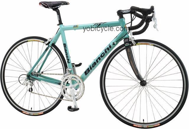 Bianchi  Veloce Technical data and specifications