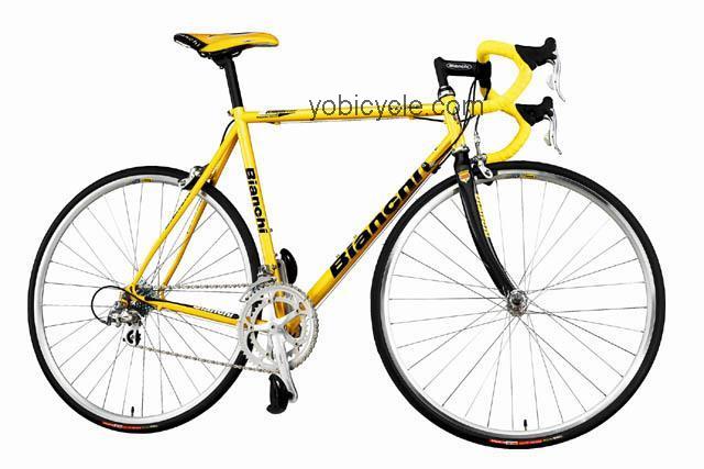 Bianchi Veloce Triple competitors and comparison tool online specs and performance