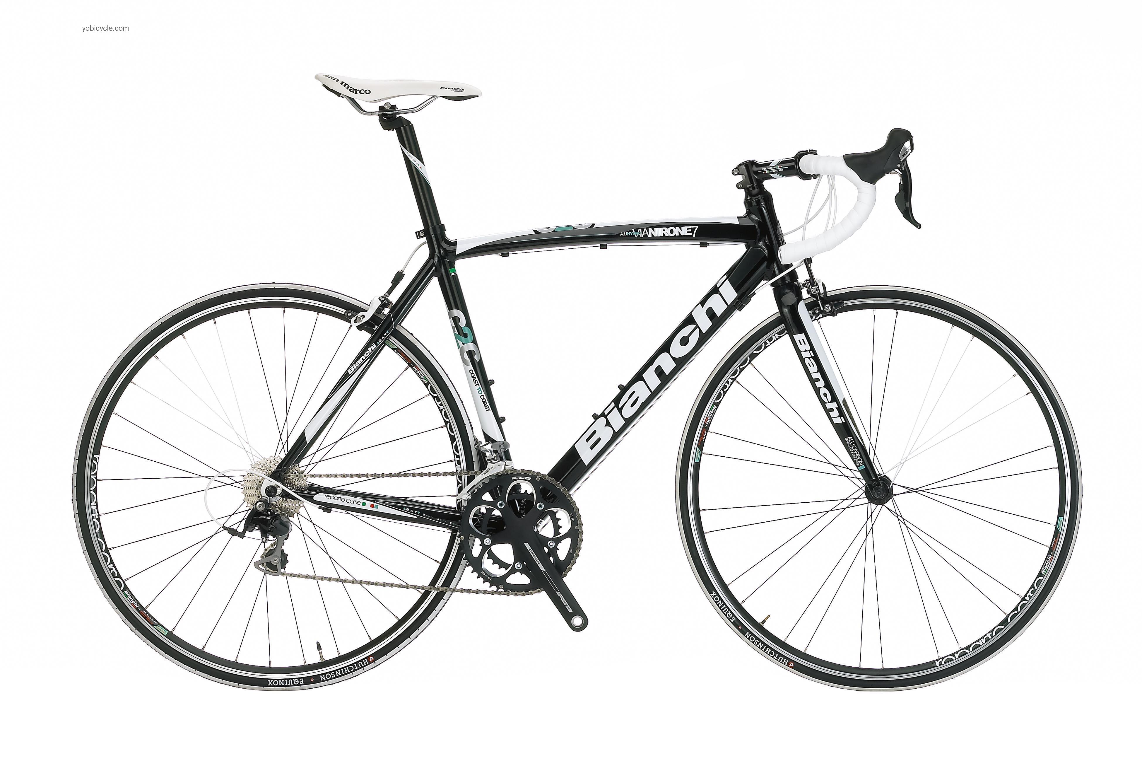 Bianchi Via Nirone 105 2012 comparison online with competitors