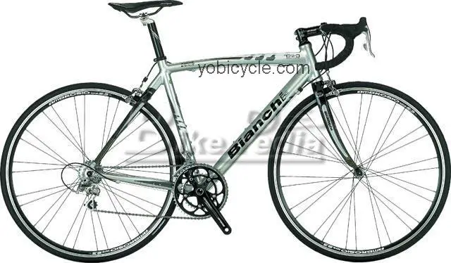 Bianchi Via Nirone 7/ Campagnolo Veloce Compact competitors and comparison tool online specs and performance