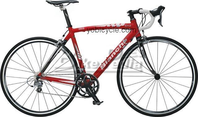 Bianchi Via Nirone 7/ Shimano 105 Compact competitors and comparison tool online specs and performance