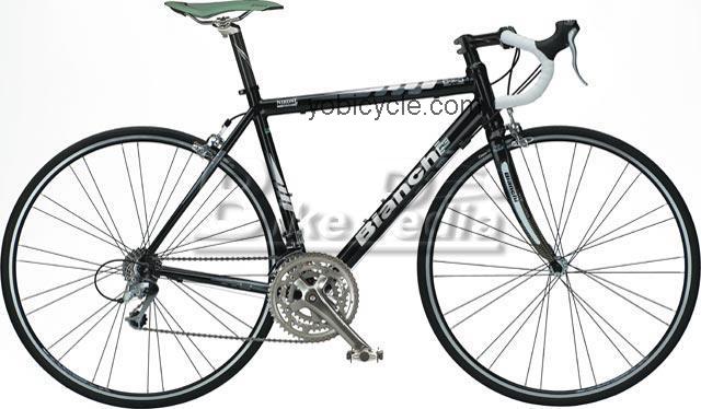 Bianchi Via Nirone 7/ Shimano Sora Compact competitors and comparison tool online specs and performance