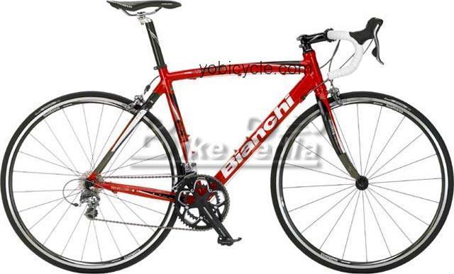 Bianchi Via Nirone 7 Alu Carbon 105 competitors and comparison tool online specs and performance