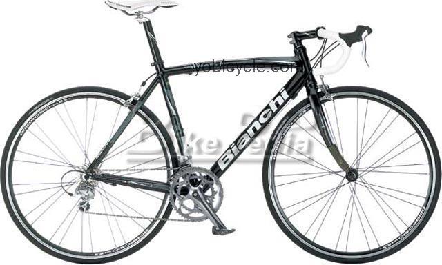 Bianchi Via Nirone 7 Alu Sora Compact competitors and comparison tool online specs and performance