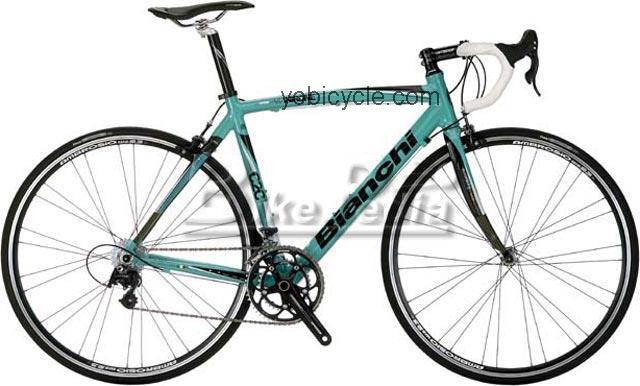 Bianchi  Via Nirone 7 Veloce Technical data and specifications