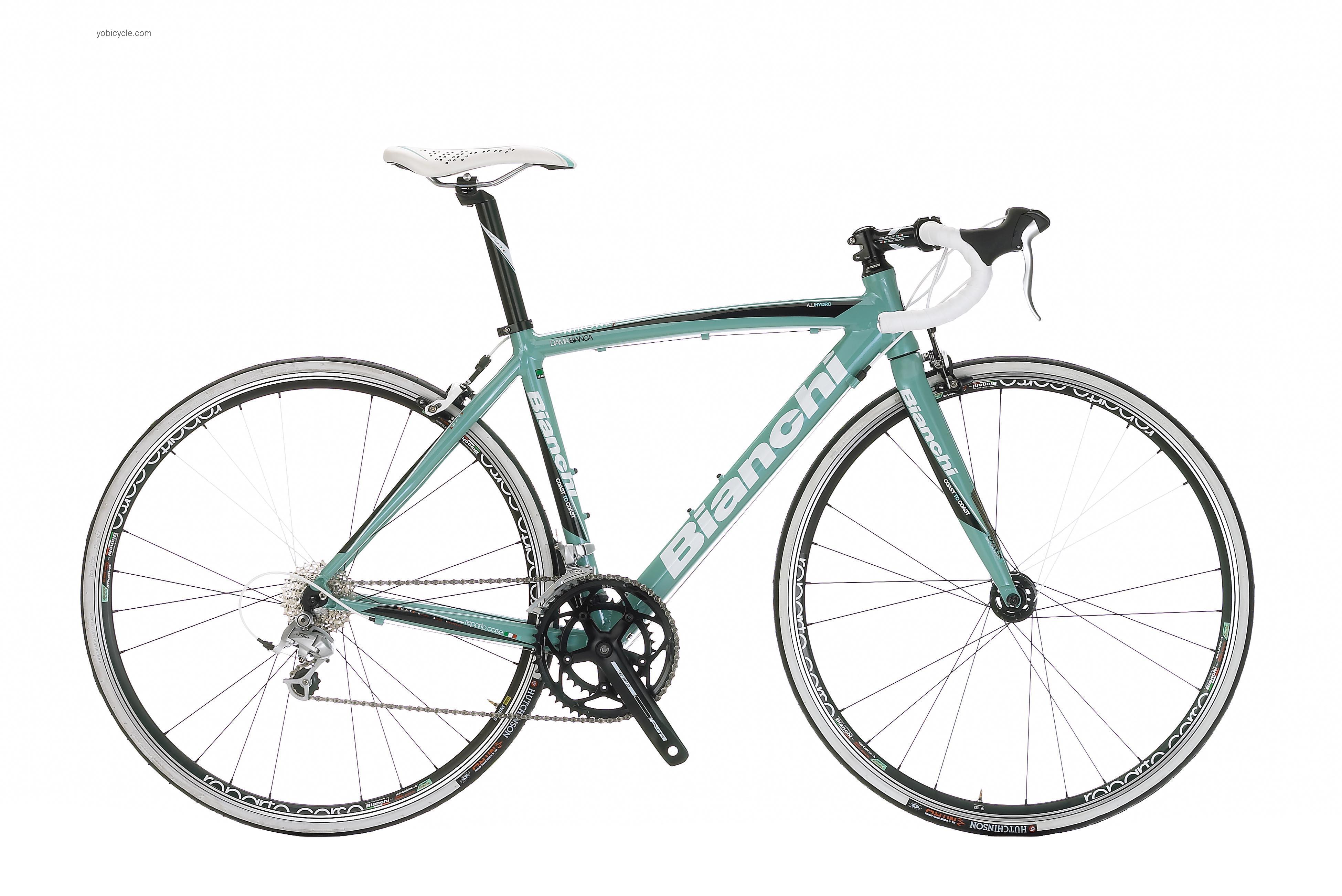 Bianchi  Via Nirone Dama Sora Technical data and specifications