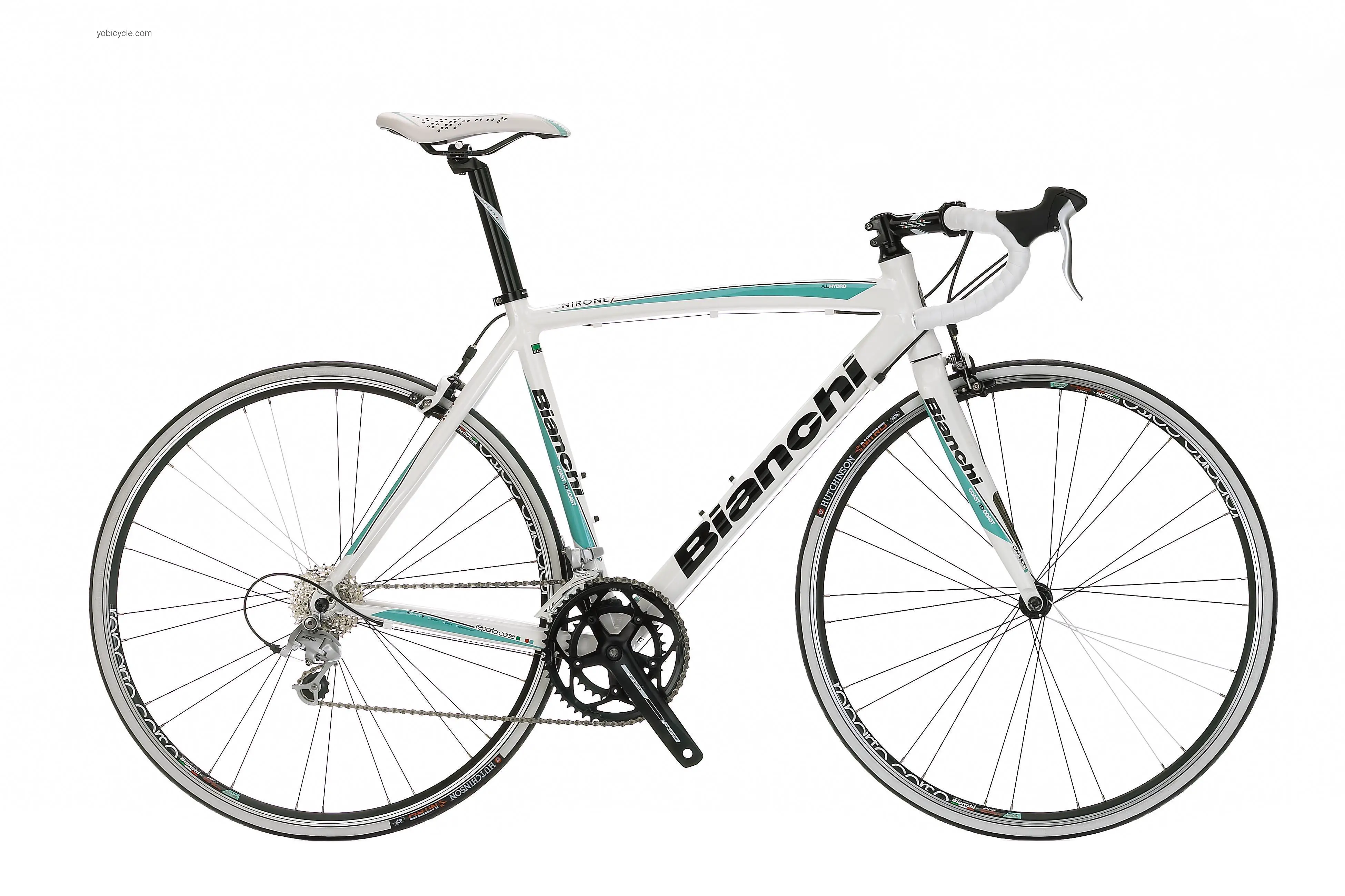 Bianchi Via Nirone Sora competitors and comparison tool online specs and performance