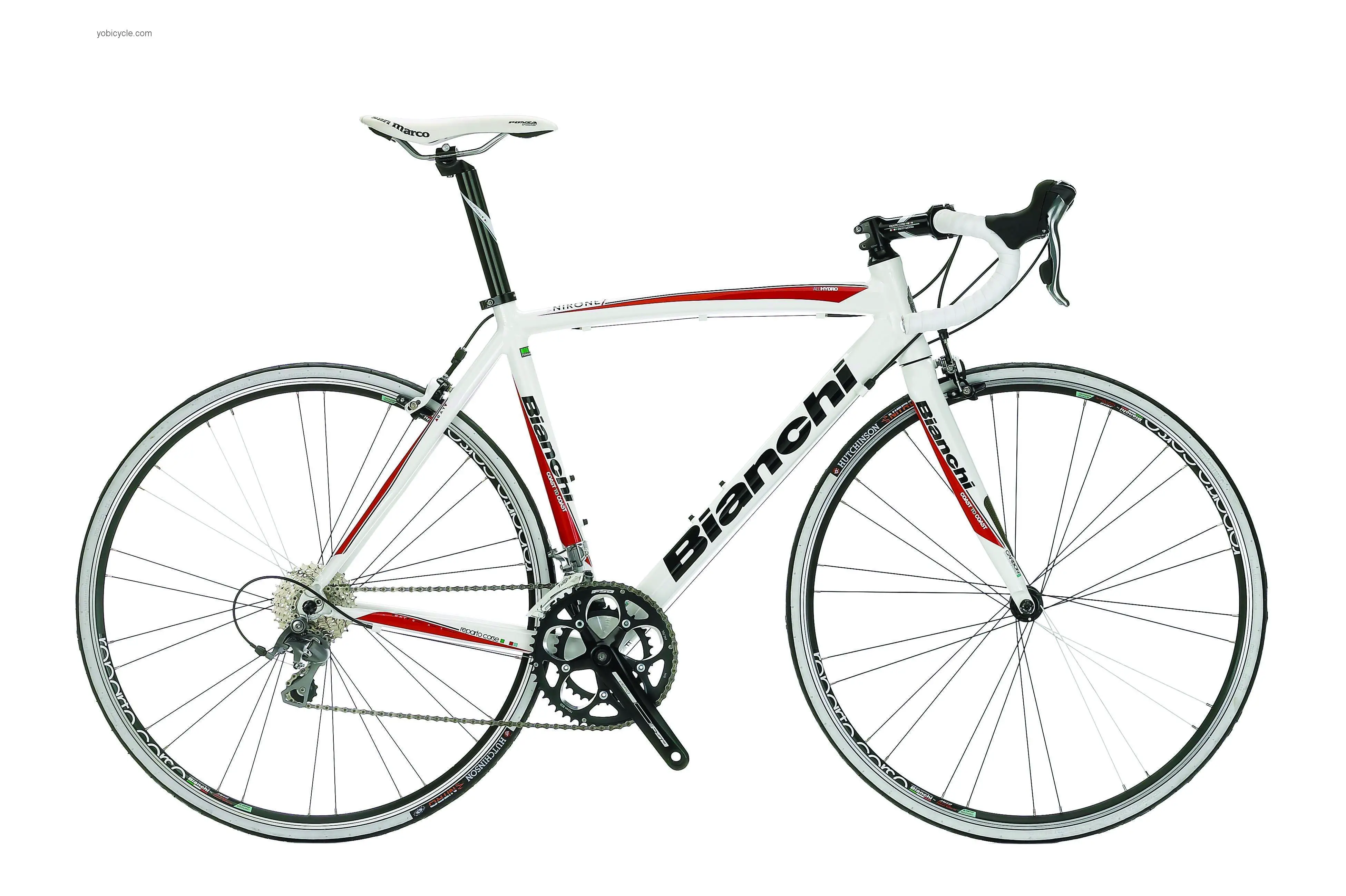 Bianchi Via Nirone Tiagra competitors and comparison tool online specs and performance