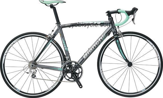 Bianchi  Via Nirone7/ALu Carbon/ Ultegra Double Technical data and specifications
