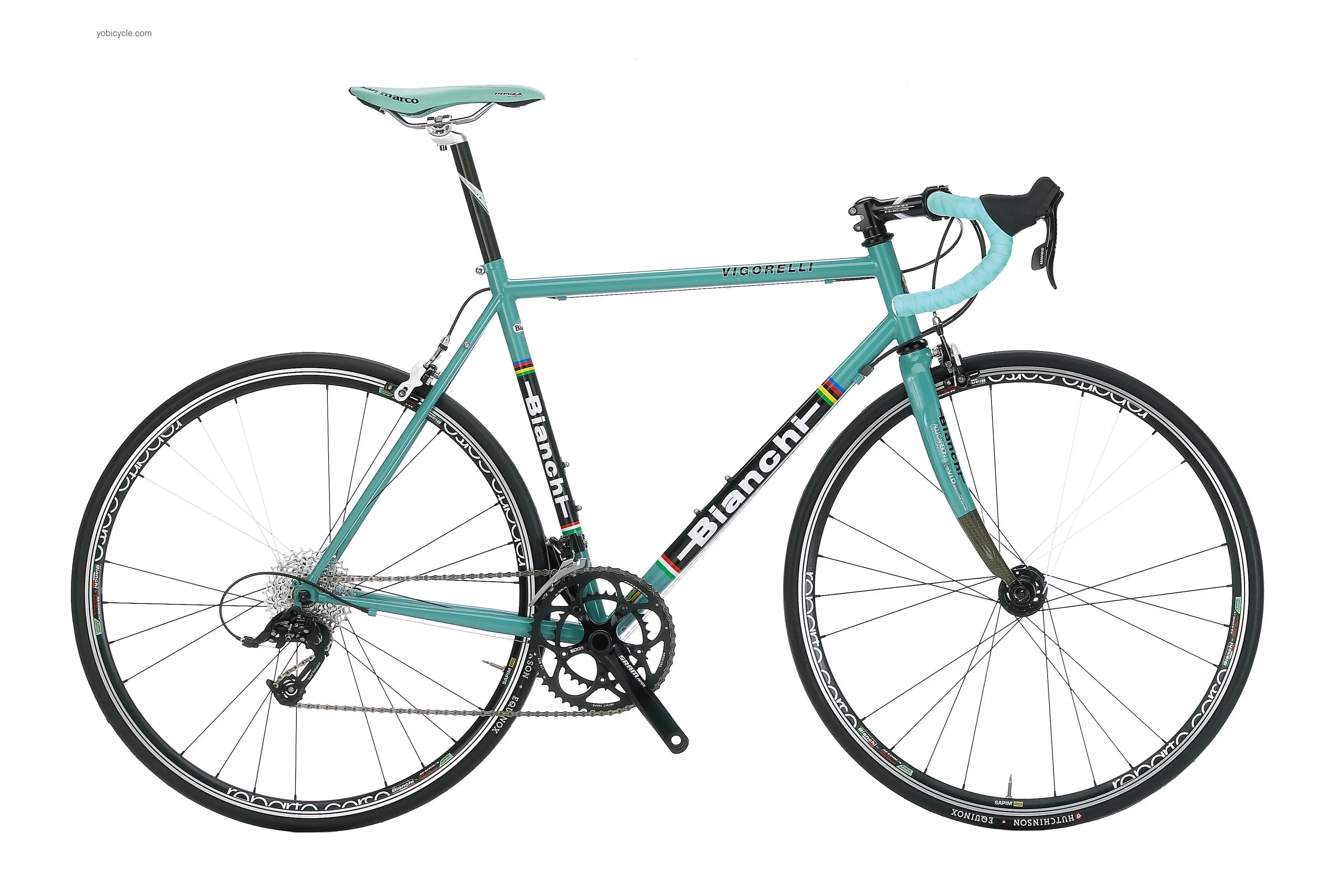 Bianchi  Vigorelli Technical data and specifications