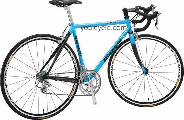 Bianchi Virata competitors and comparison tool online specs and performance