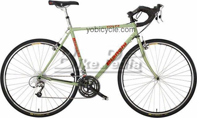 Bianchi Volpe 2005 comparison online with competitors